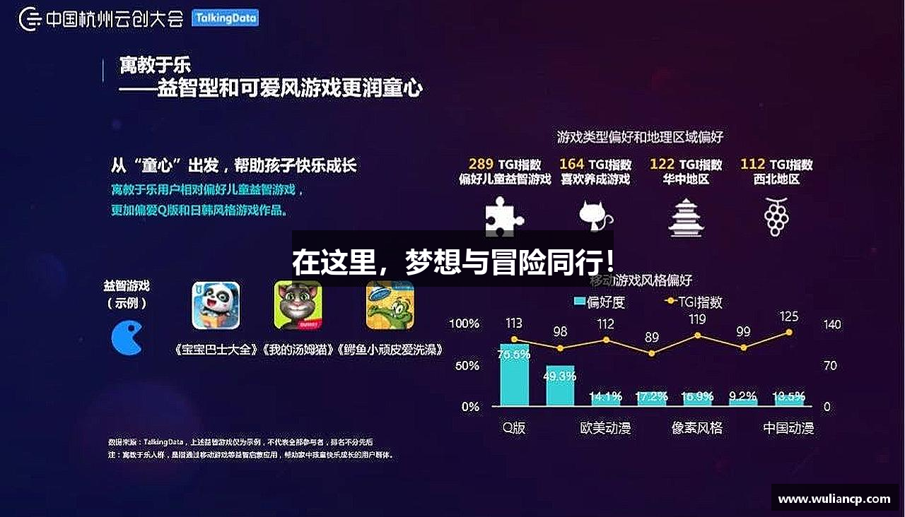 在这里，梦想与冒险同行！